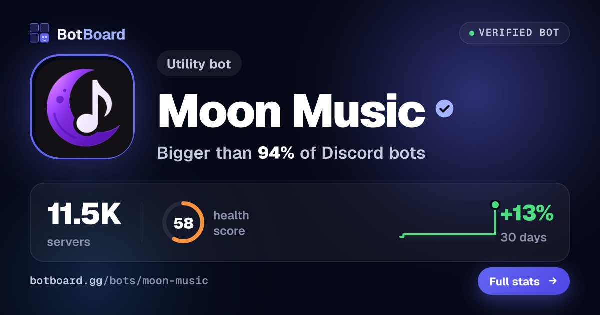 Share card for Moon Music