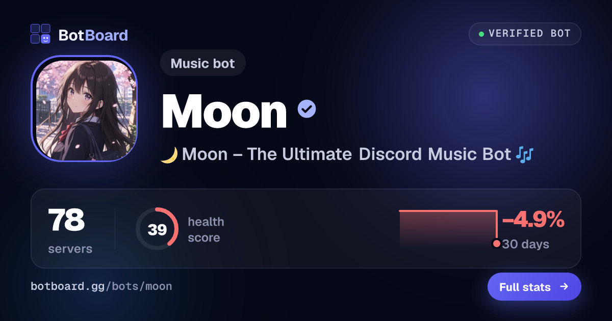 Share card for Moon