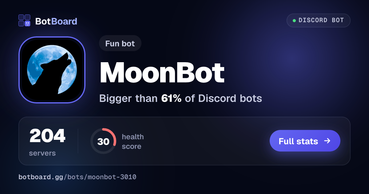 Share card for MoonBot