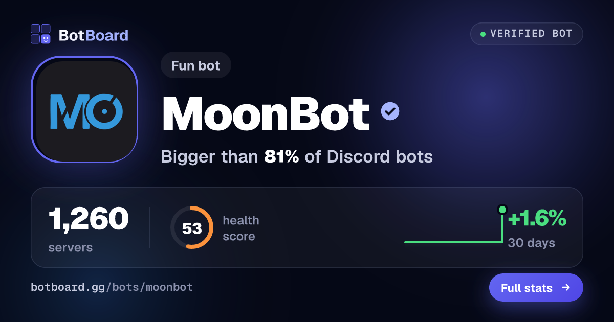Share card for MoonBot 🌙