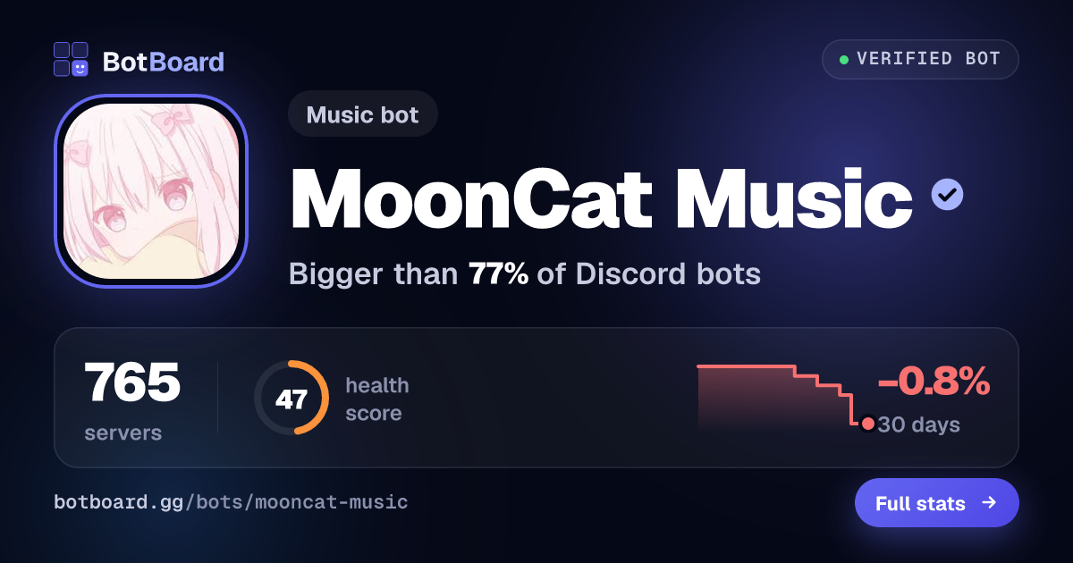Share card for MoonCat Music