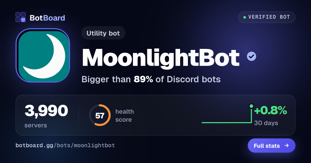 Share card for MoonlightBot