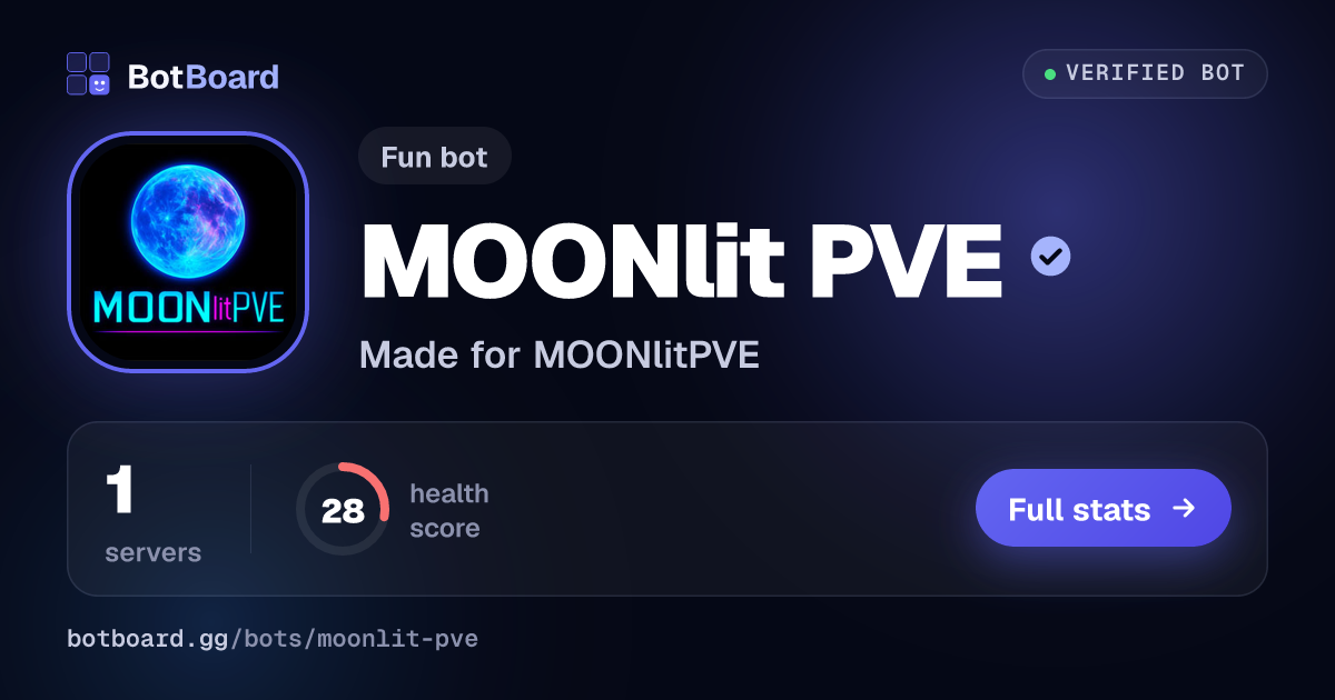 Share card for MOONlit PVE