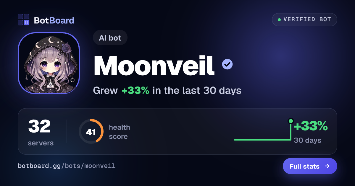 Share card for Moonveil