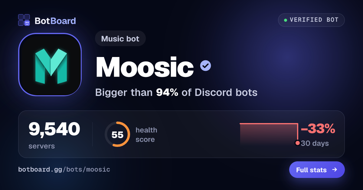 Share card for Moosic