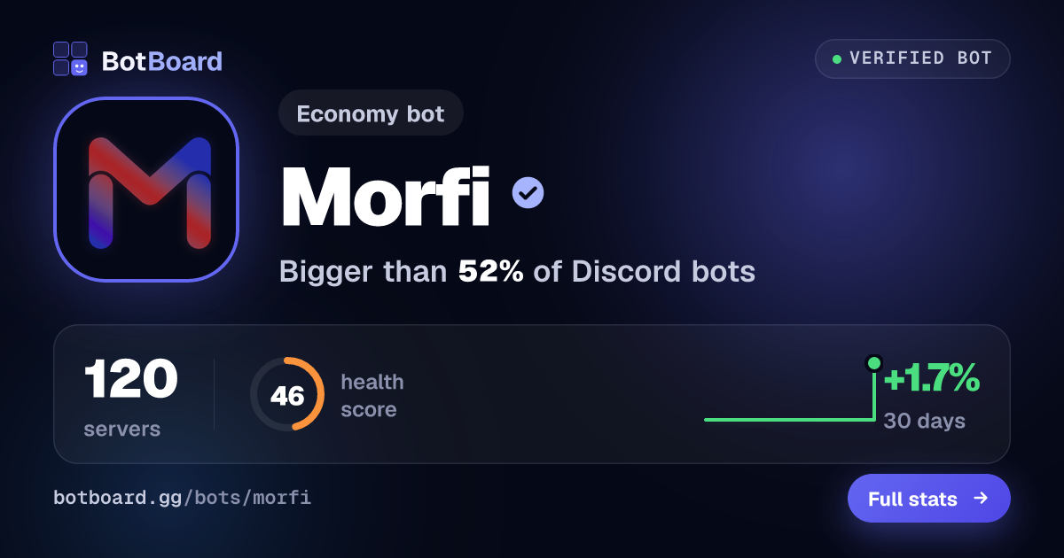 Share card for Morfi
