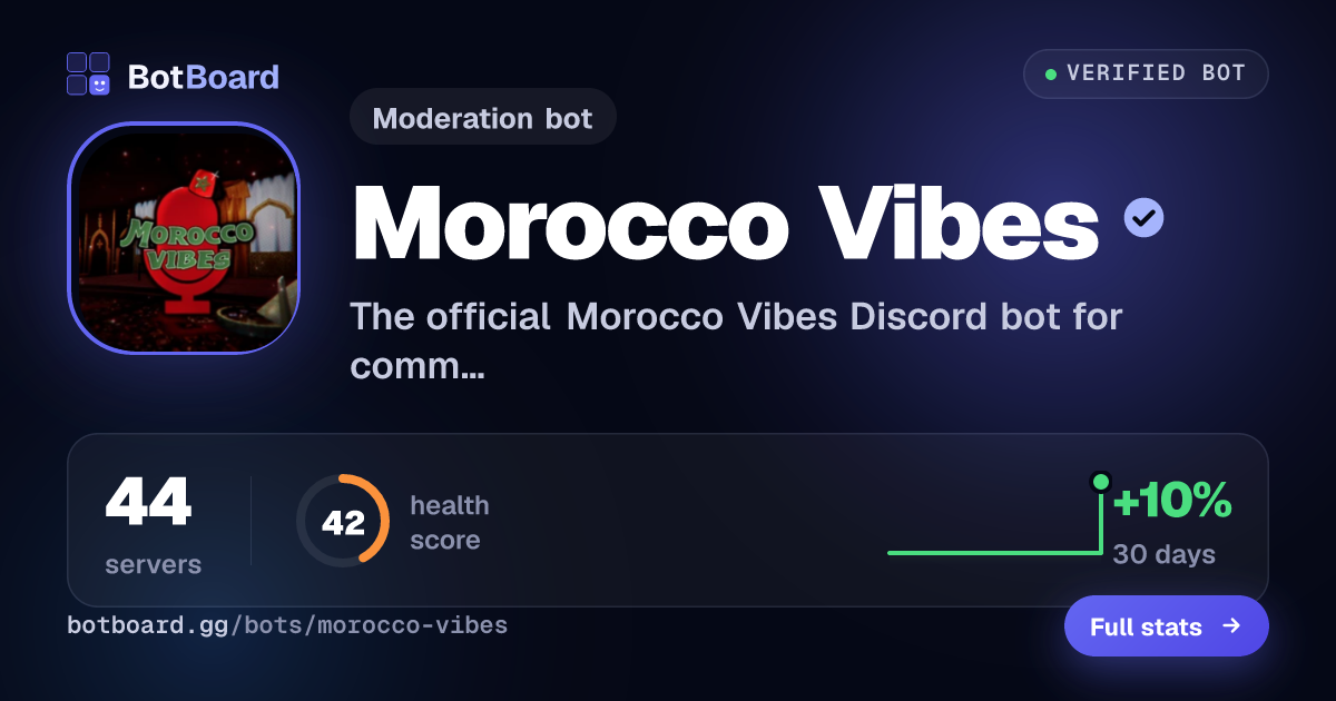 Share card for Morocco Vibes 🔊