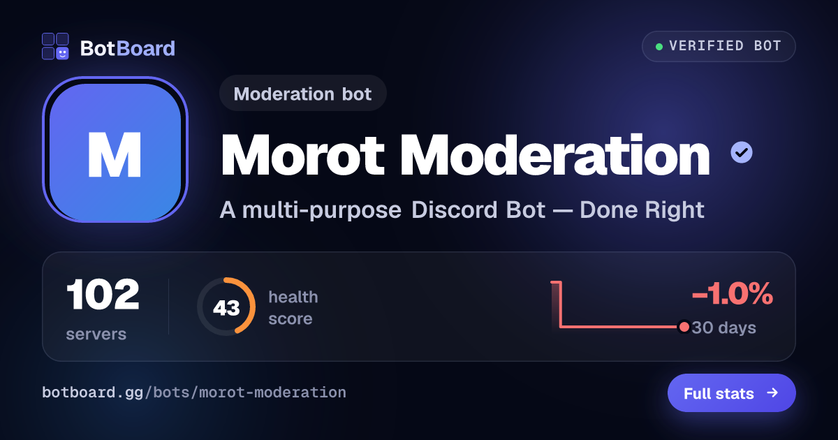 Share card for Morot Moderation