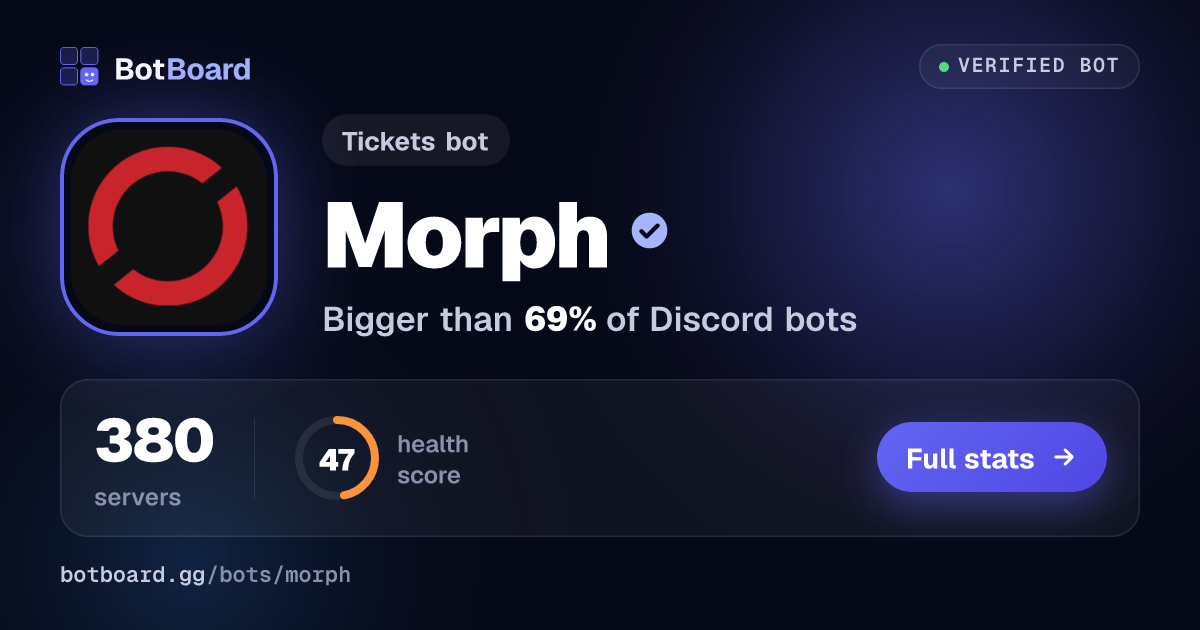 Share card for Morph