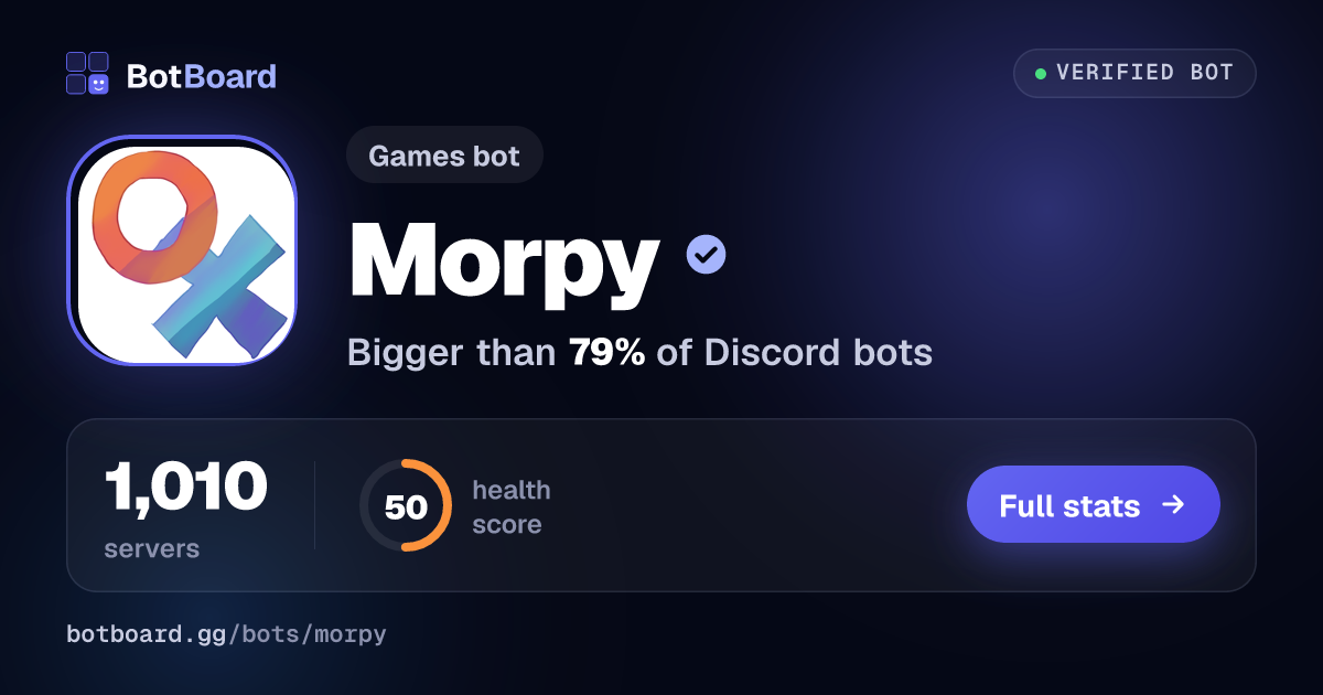Share card for Morpy