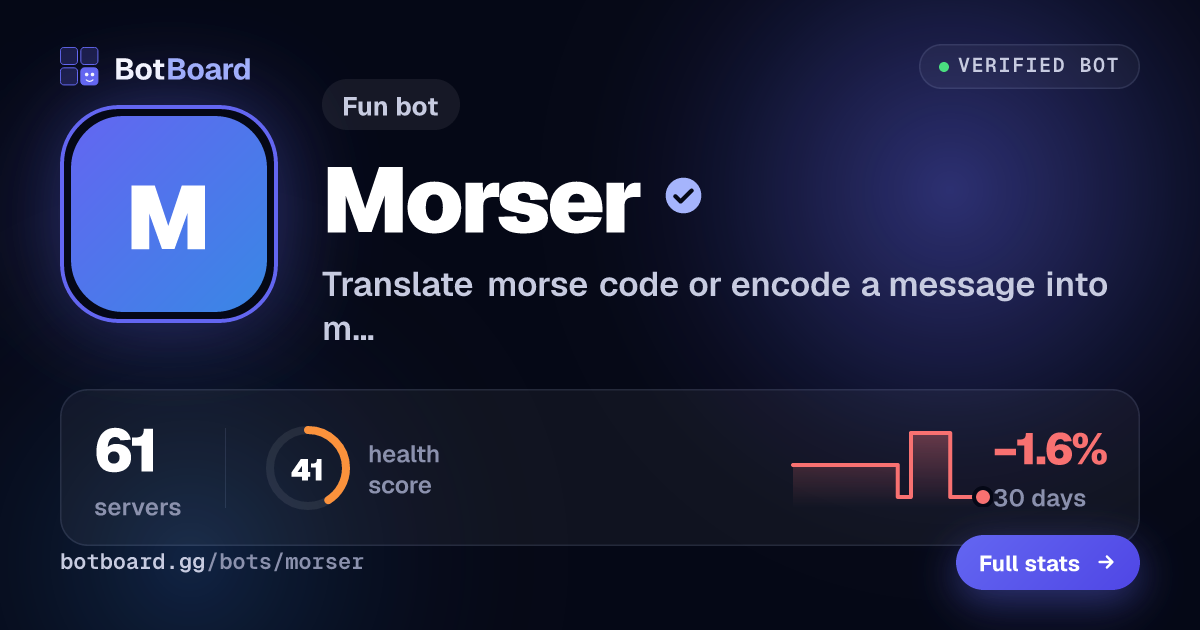 Share card for Morser