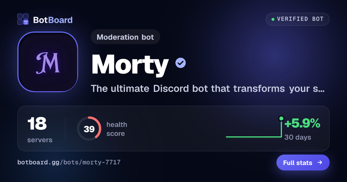 Share card for Morty