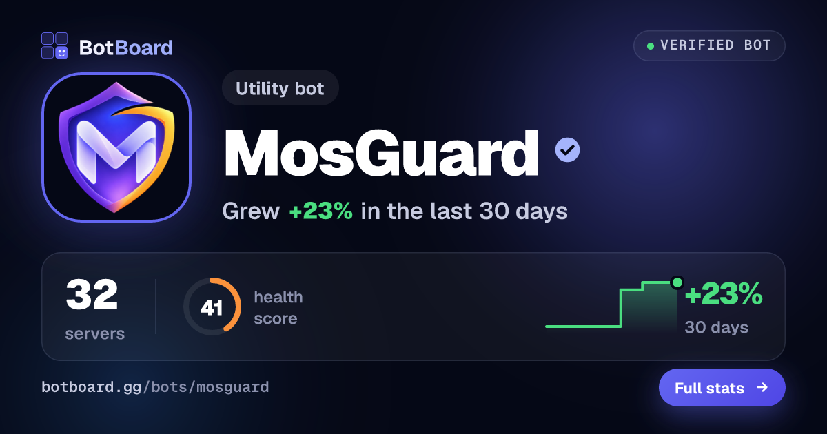 Share card for MosGuard