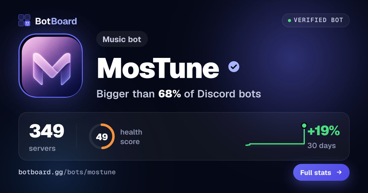 Share card for MosTune™