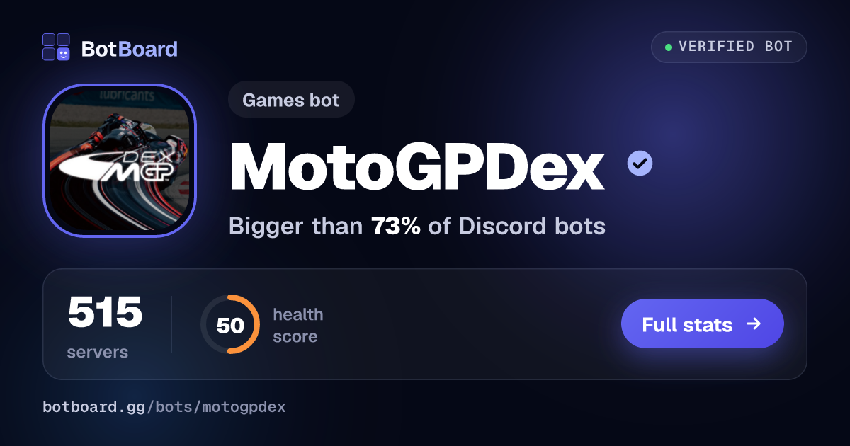 Share card for MotoGPDex