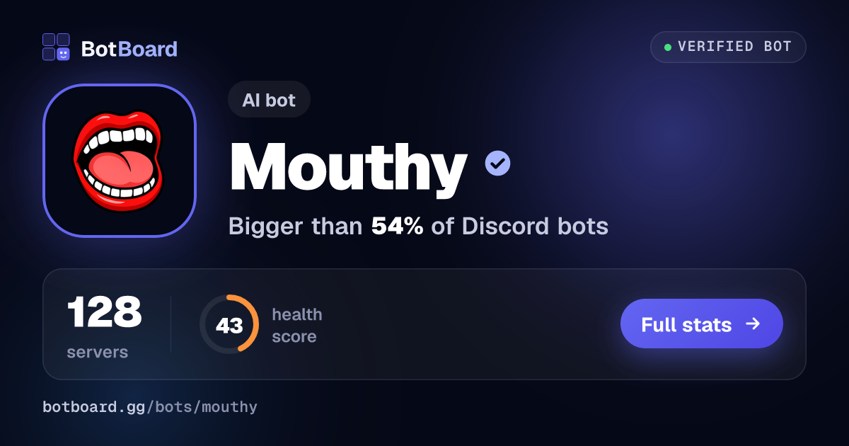 Share card for Mouthy
