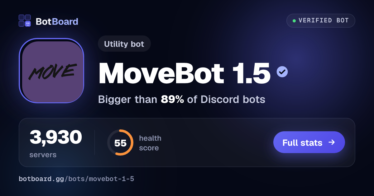 Share card for MoveBot 1.5