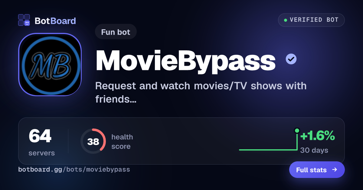 Share card for MovieBypass