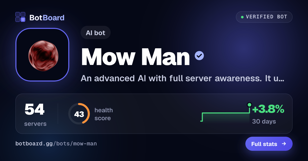 Share card for Mow Man