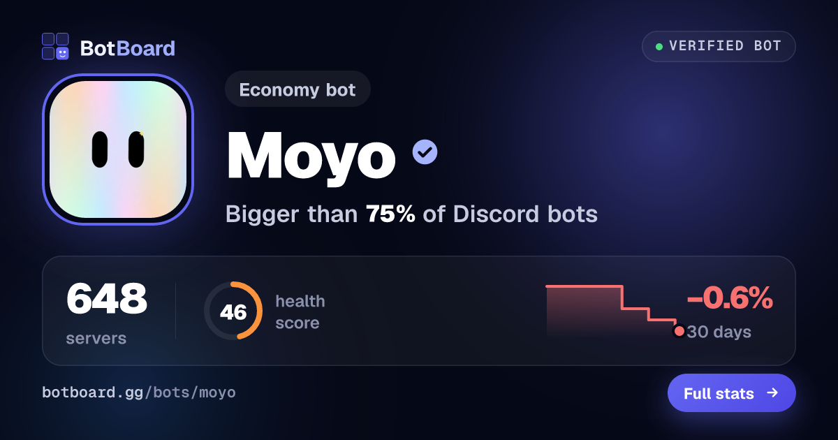 Share card for Moyo