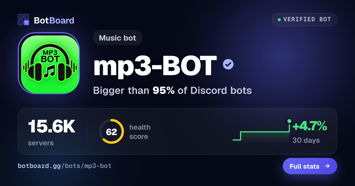 Share card for mp3-BOT