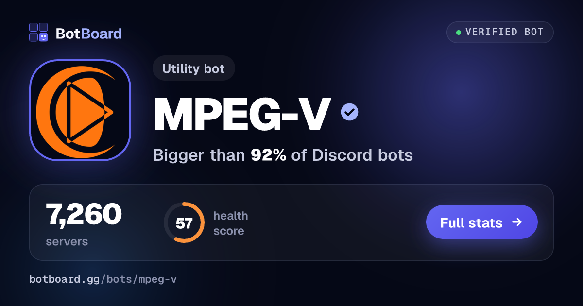 Share card for MPEG-V