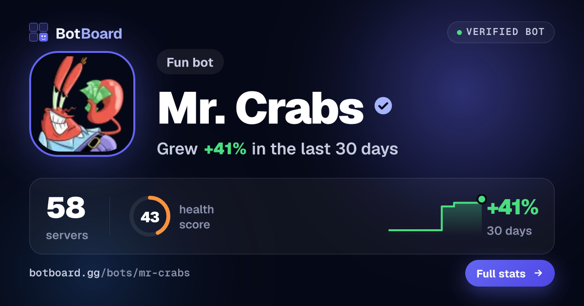 Share card for Mr. Crabs