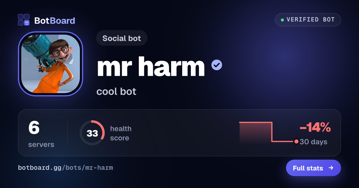 Share card for mr harm