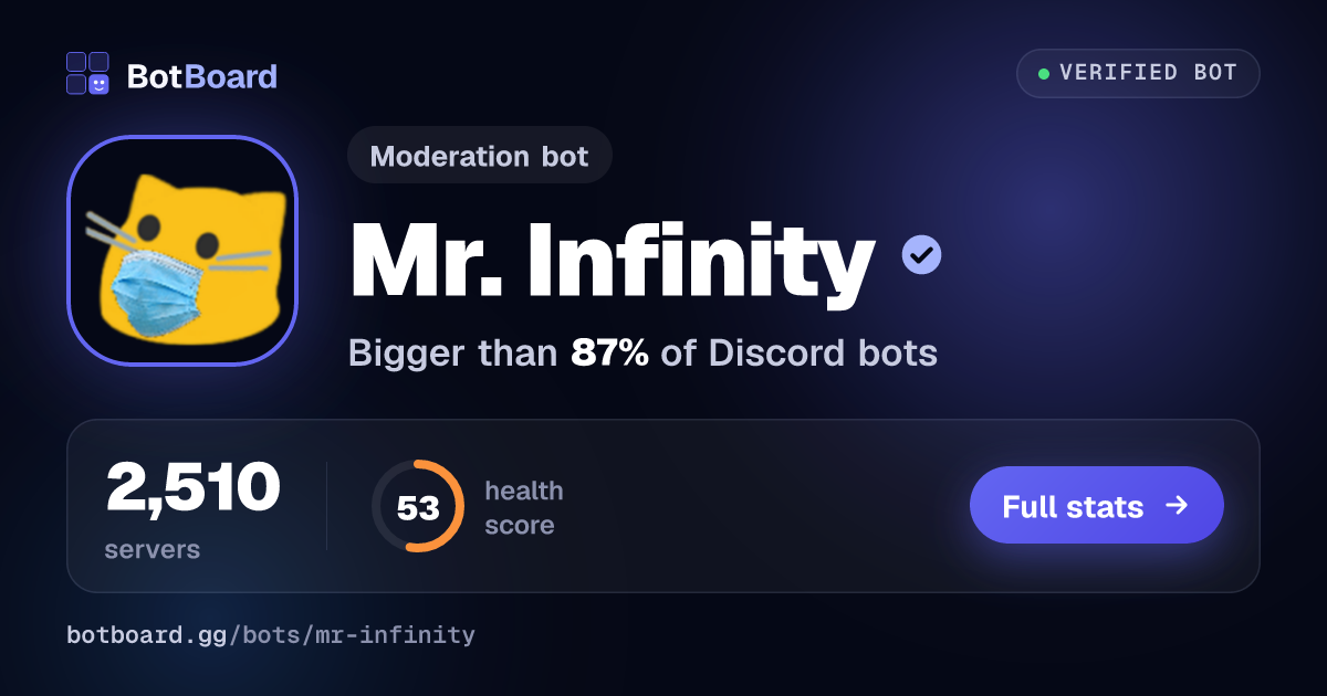 Share card for Mr. Infinity