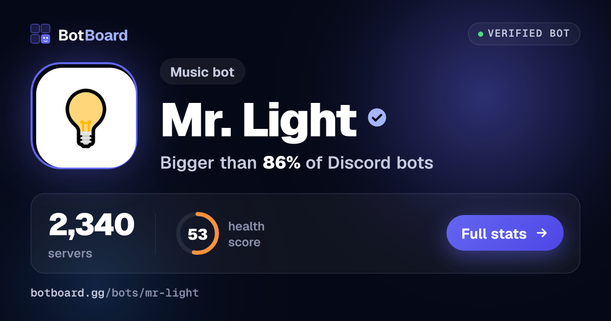 Share card for Mr. Light