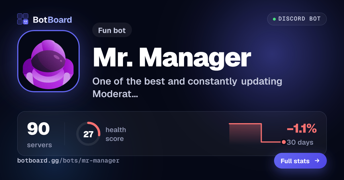 Share card for Mr. Manager