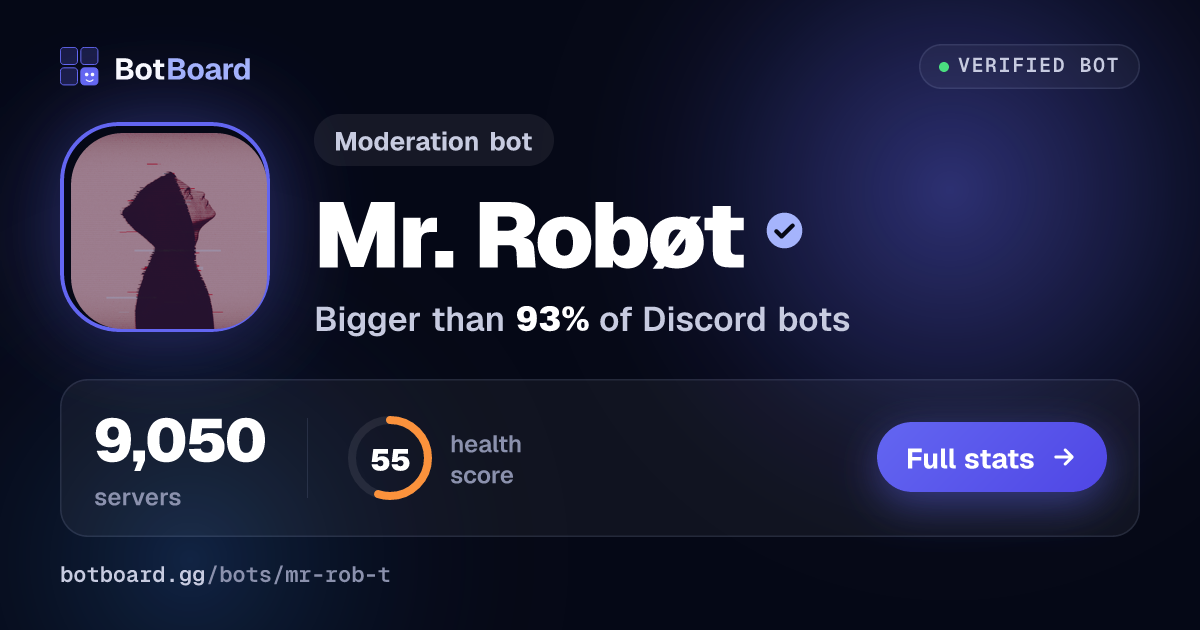 Share card for Mr. Robøt