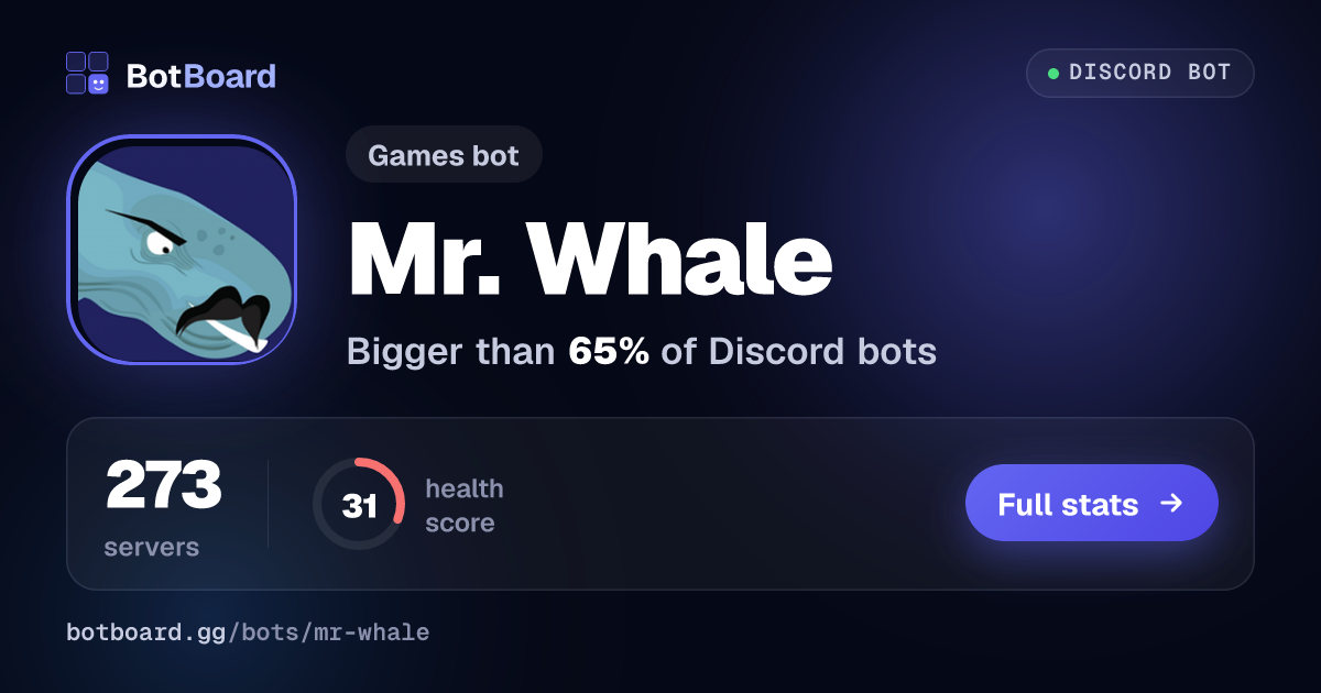 Share card for Mr. Whale