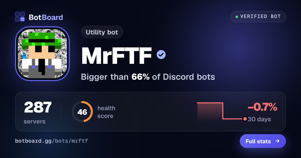 Share card for MrFTF
