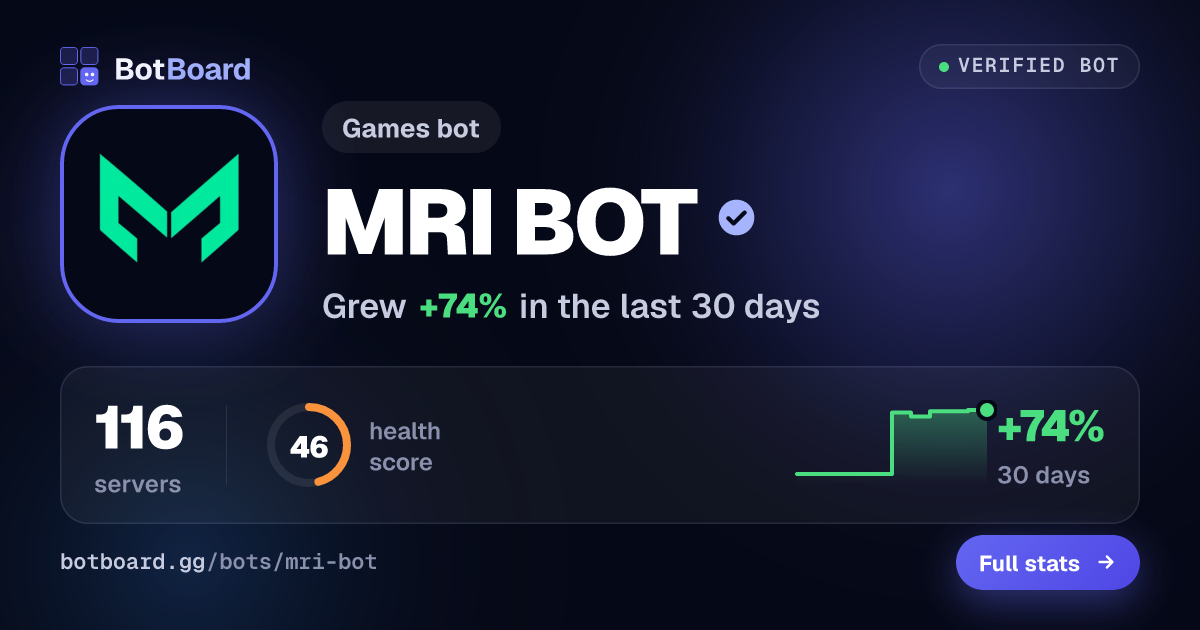 Share card for MRI BOT
