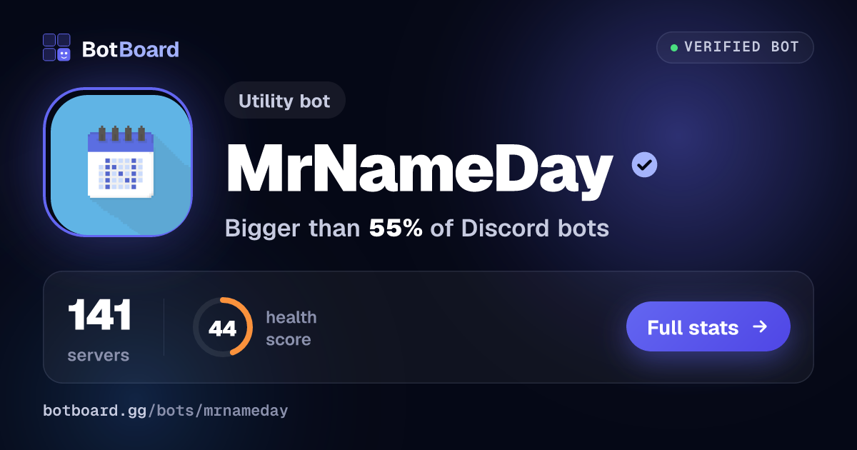 Share card for MrNameDay