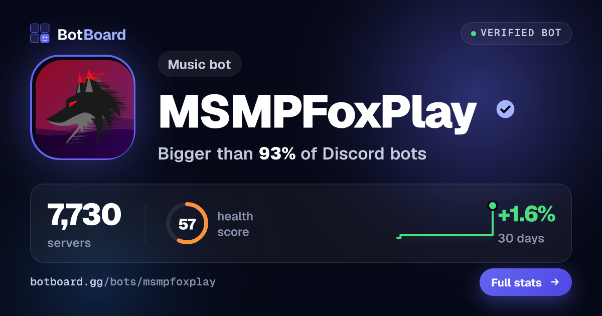 Share card for MSMPFoxPlay