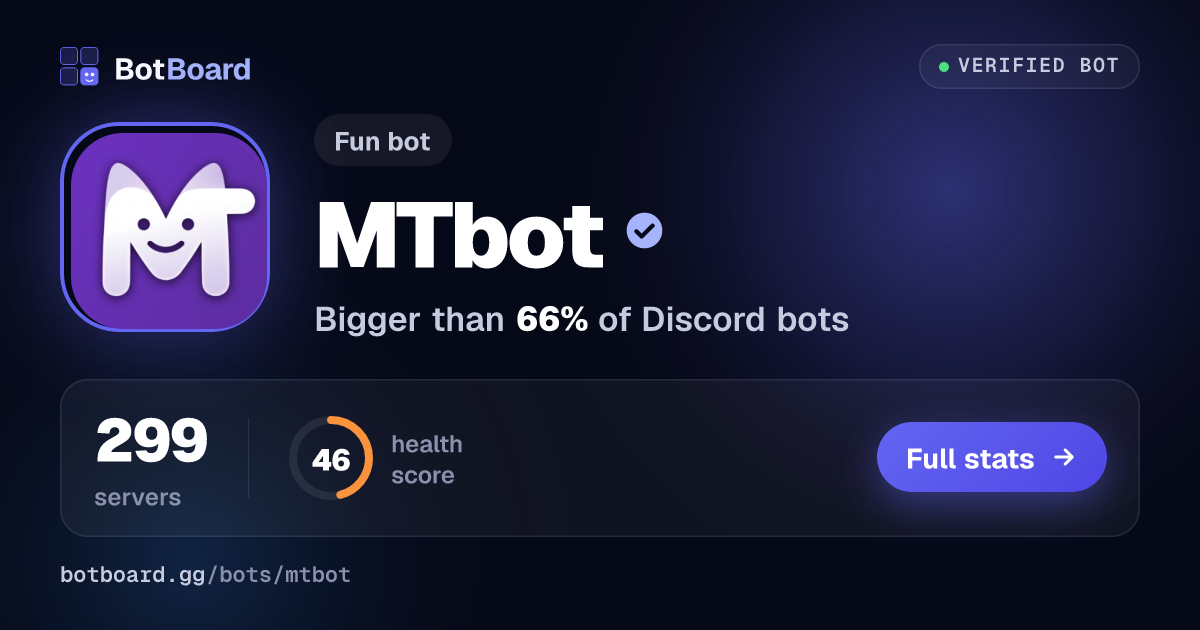 Share card for MTbot