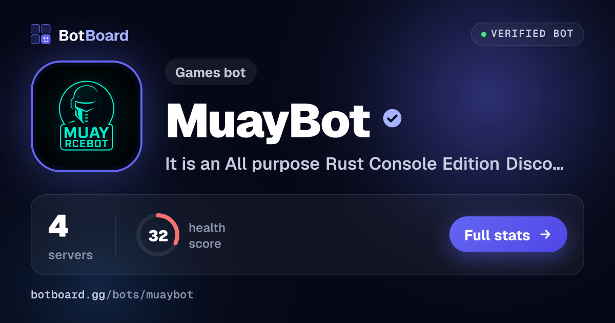 Share card for MuayBot