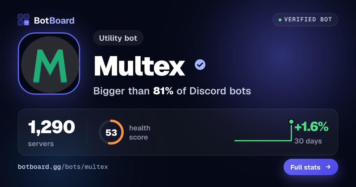 Share card for Multex