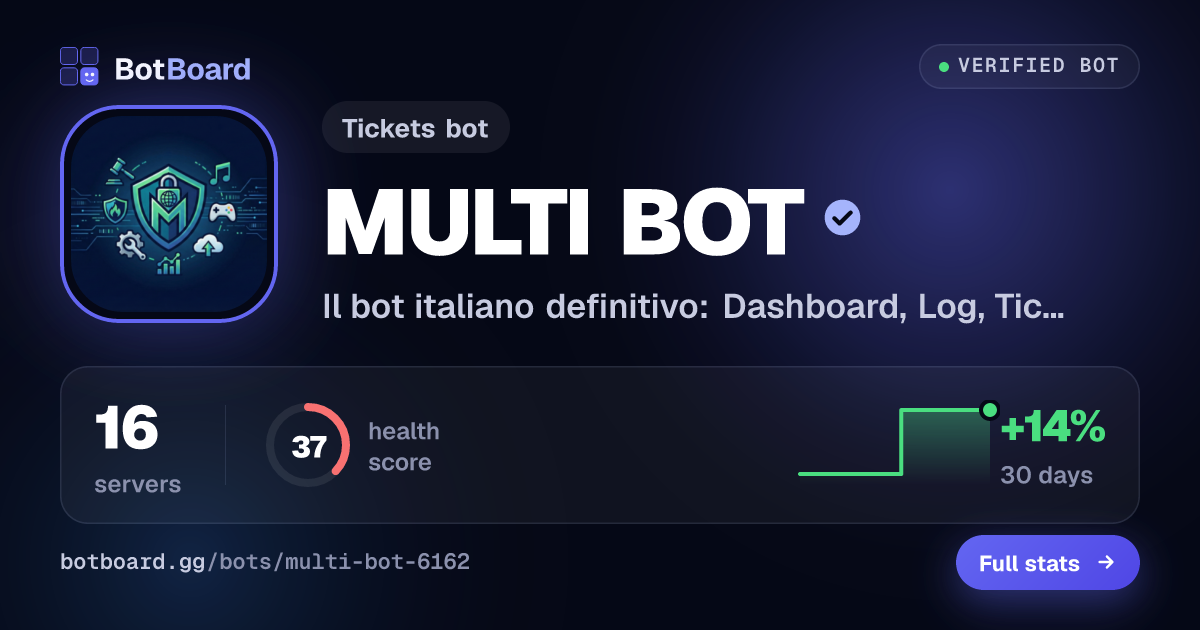 Share card for MULTI BOT