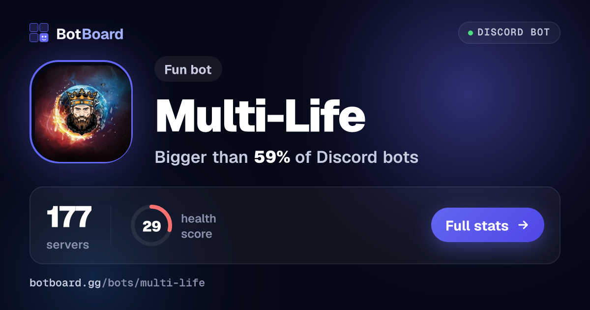 Share card for Multi-Life