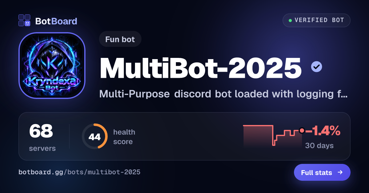 Share card for MultiBot-2025