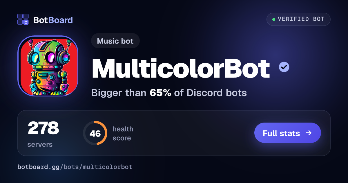 Share card for MulticolorBot