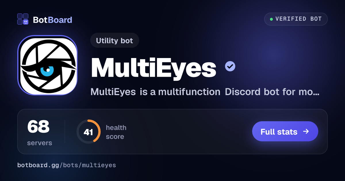 Share card for MultiEyes