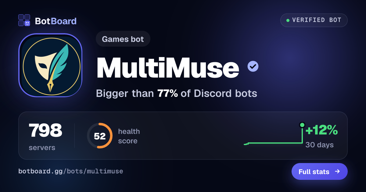 Share card for MultiMuse