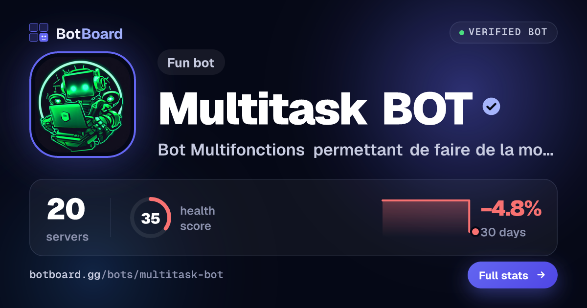 Share card for Multitask BOT