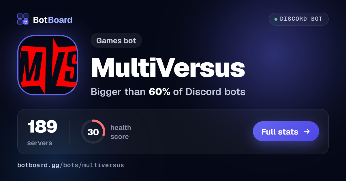 Share card for MultiVersus