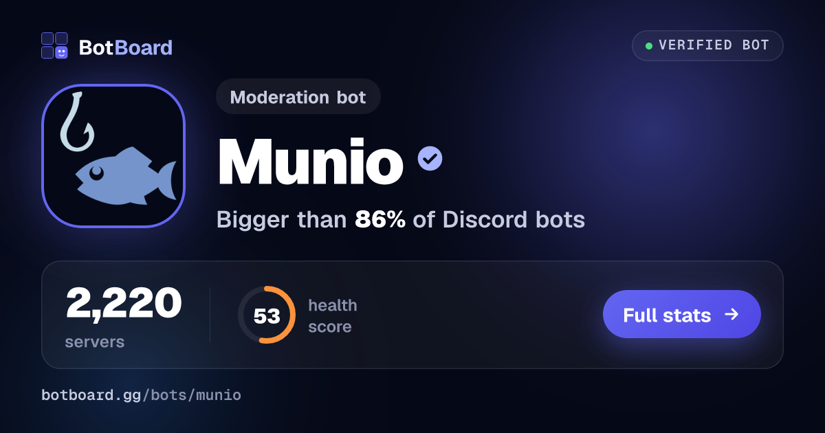 Share card for Munio
