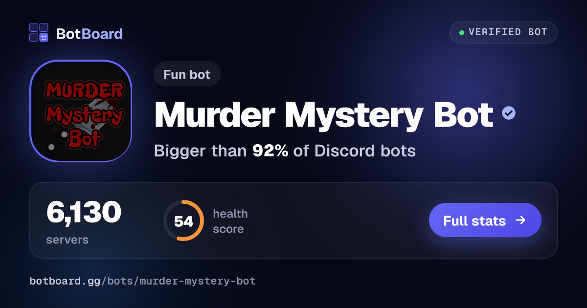Share card for Murder Mystery Bot